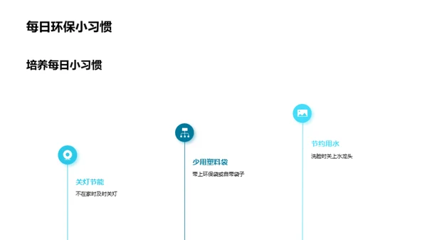 环保生活，我们的责任