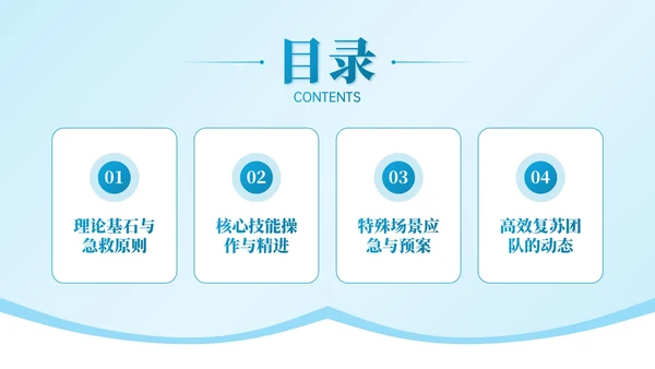 蓝色系简约风急救知识培训PPT模板