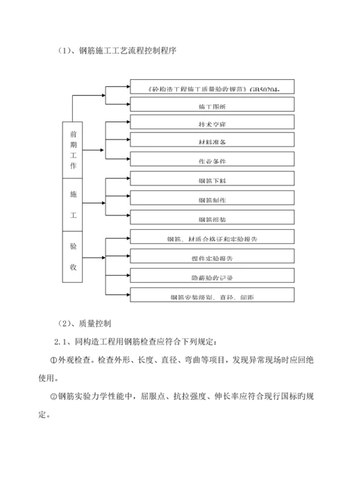 基础综合施工组织设计新.docx