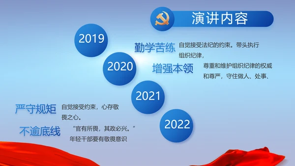 纪检监察党风廉政建设工作总结PPT