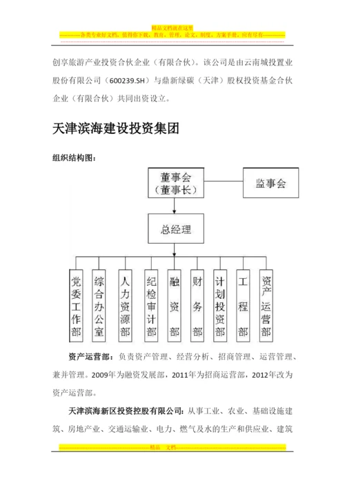 资产管理部门及公司的业务职责.docx