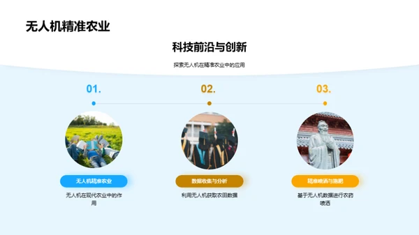 农业科学的新篇章