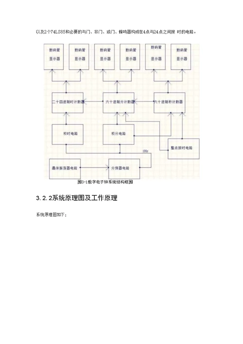 数字系统设计课程设计报告