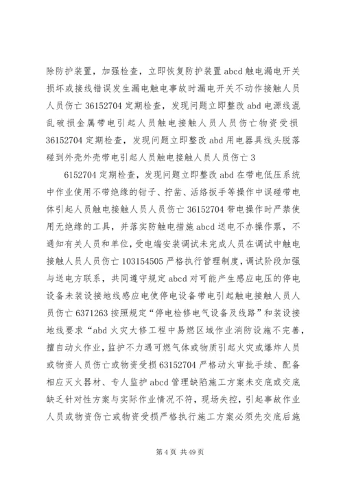 重大危险源风险评价及管理方案.docx