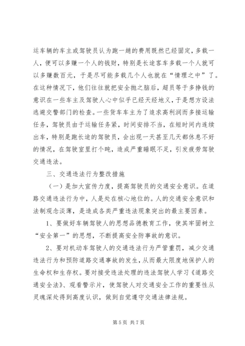 交通违法整改措施自查报告.docx