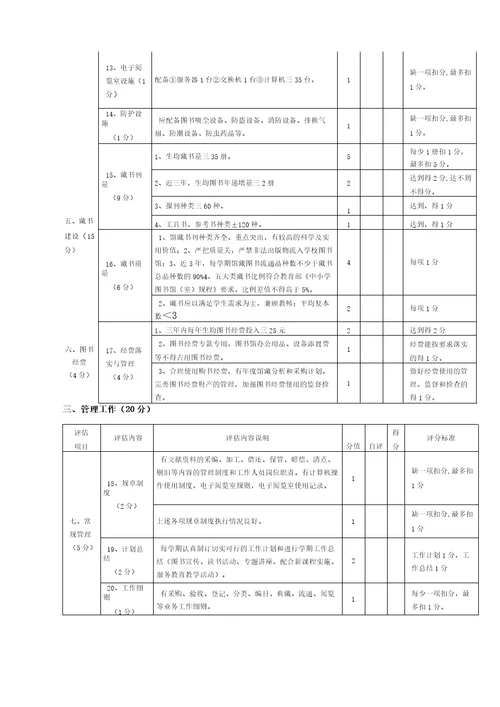 中小学图书馆标准