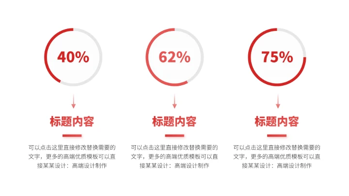 红色高端工作汇报PPT模板