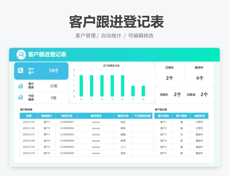 客户跟进登记表