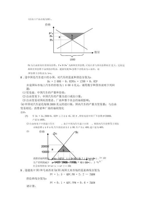 国际经济学计算题及答案
