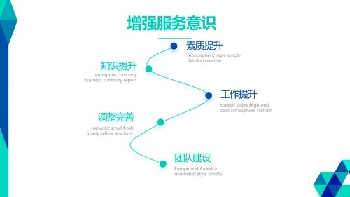 创意图形公司科技产品介绍宣传通用PPT动态