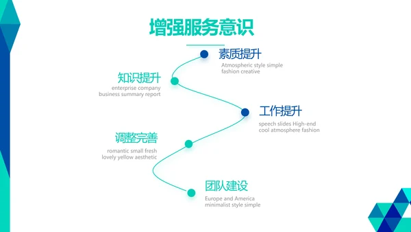 创意图形公司科技产品介绍宣传通用PPT动态