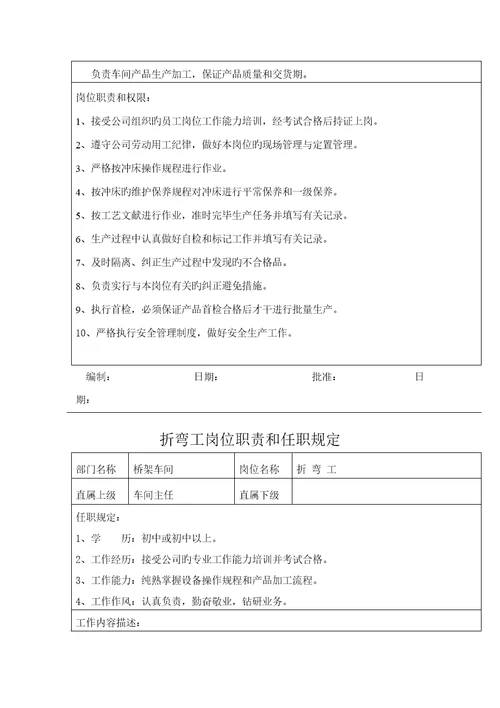 公司岗位基本职责和任职要求范本