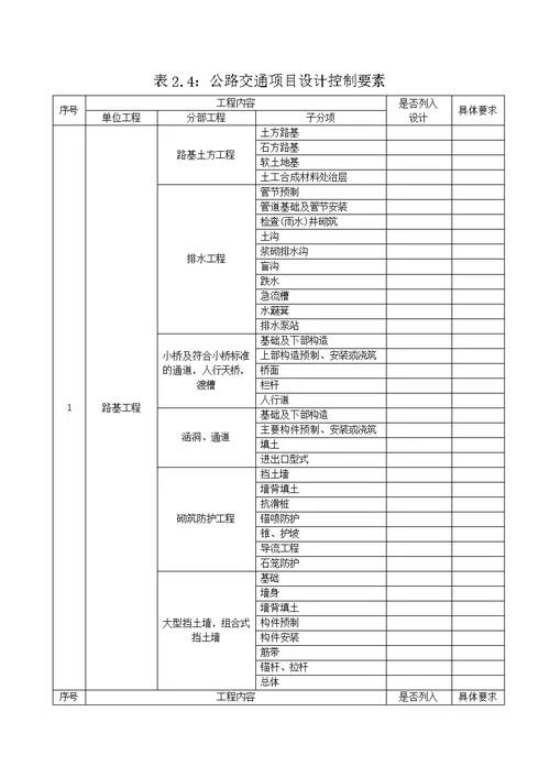 设计任务书标准化表格一