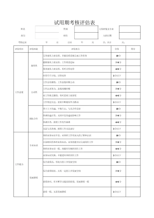 试用期考核评估表