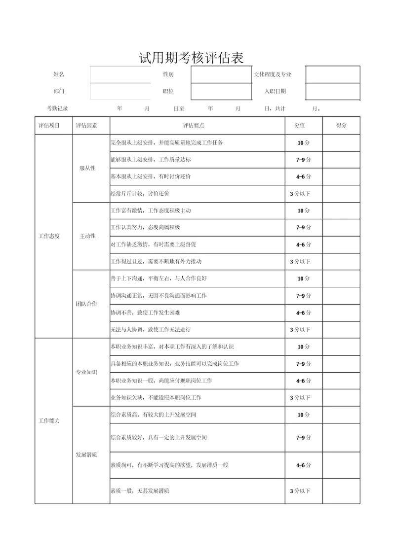 试用期考核评估表