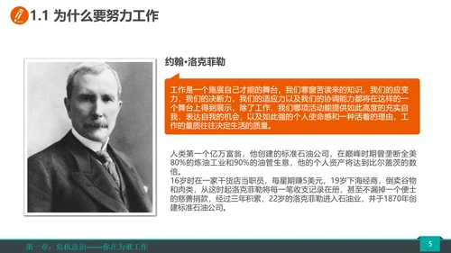 公司企业销售团队员工培训PPT课件