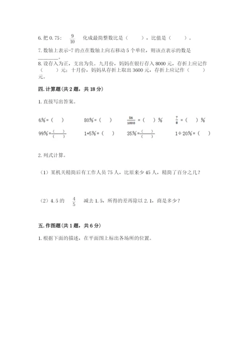 人教版六年级下册数学期末测试卷审定版.docx