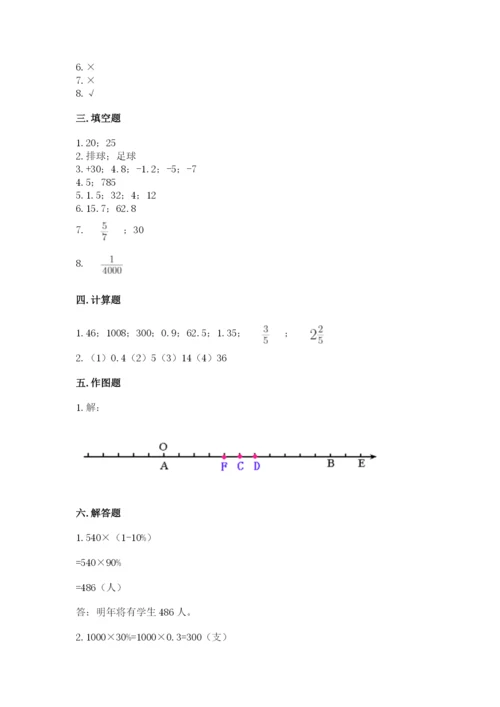 小升初六年级期末试卷精品（含答案）.docx