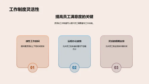 人力资源的创新之路