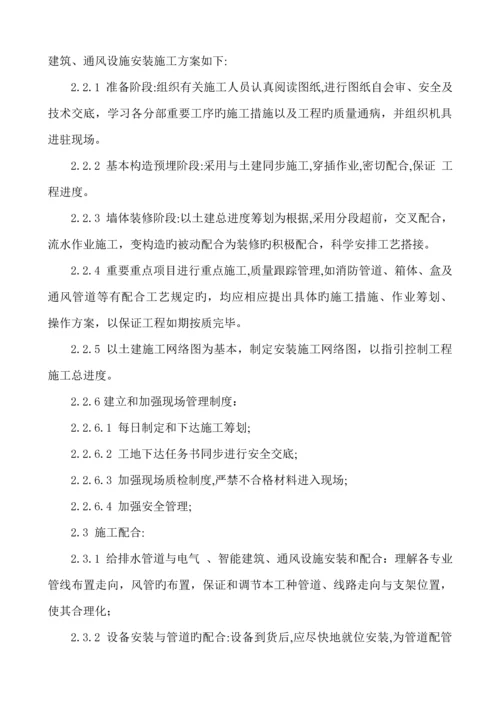 水电设备安装关键工程综合施工组织设计.docx