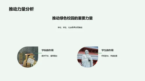 筑梦绿色学园
