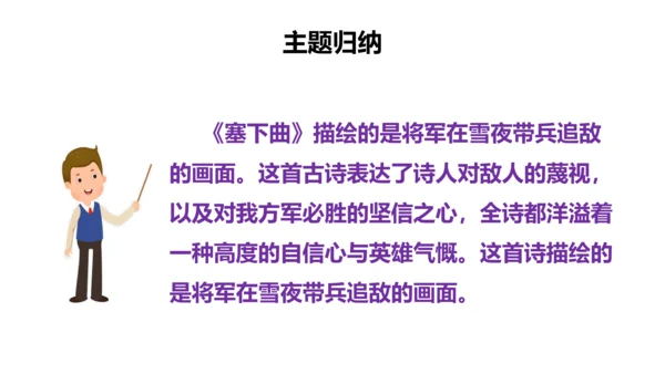 部编版四年级下册语文 22 古诗三首 塞下曲 课件