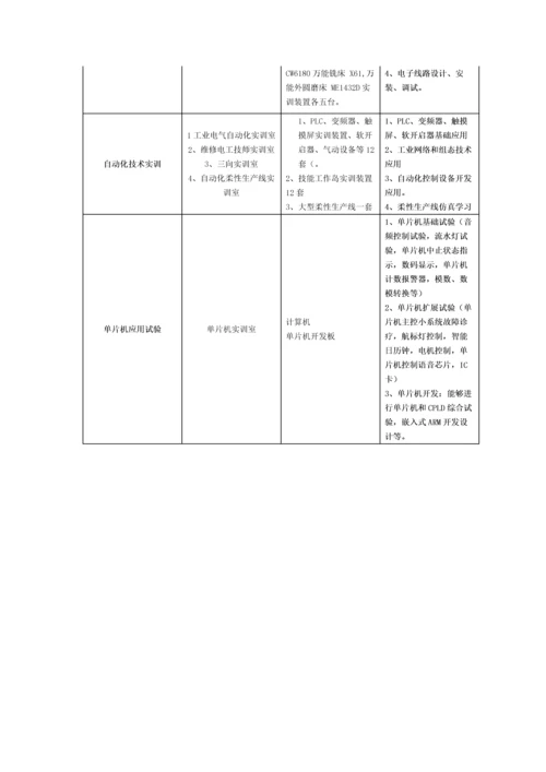 智能控制关键技术专业人才培养专项方案.docx