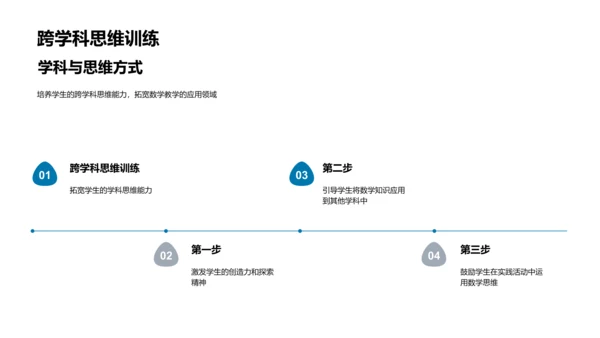 数学教学实践指南PPT模板