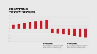图表页-红色商务风1项正负项柱状图示