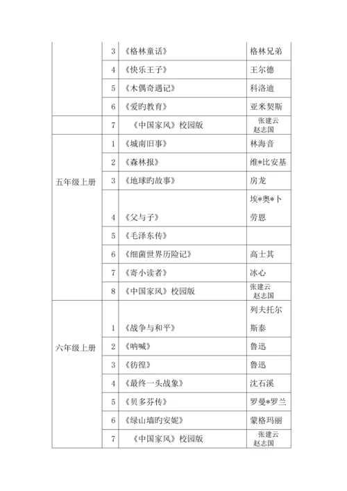 学校大阅读实施方案.docx