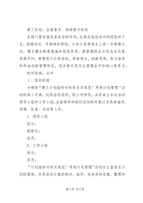 建立计划指标对标体系及规范厂用电计划管理活动的实施方案 (4).docx