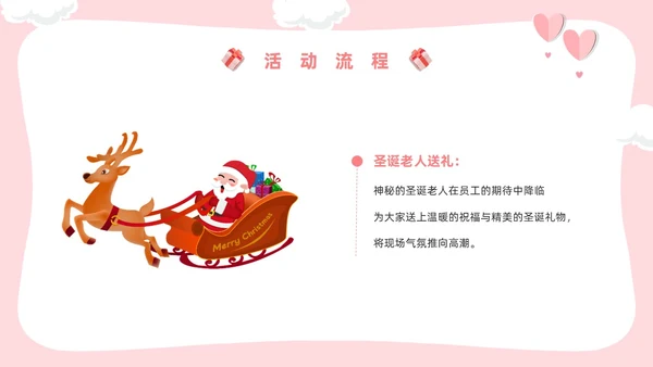 粉色卡通风圣诞生日会活动策划PPT模板圣诞节