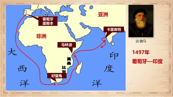探新航路古代海洋丝绸之路通用PPT模板