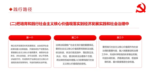 详细内容社会主义核心价值观PPT模板