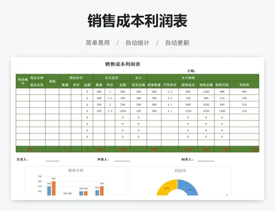 销售成本利润表