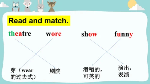 Module9 Unit 1 We laughed a lot.课件(共39张PPT)