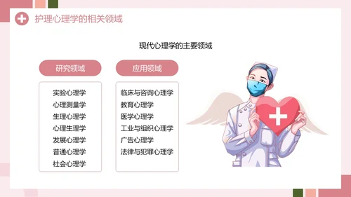 粉色创意简约风护理心理学PPT模板