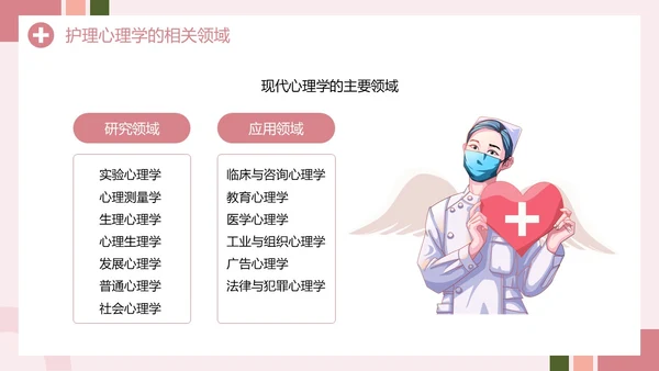 粉色创意简约风护理心理学PPT模板