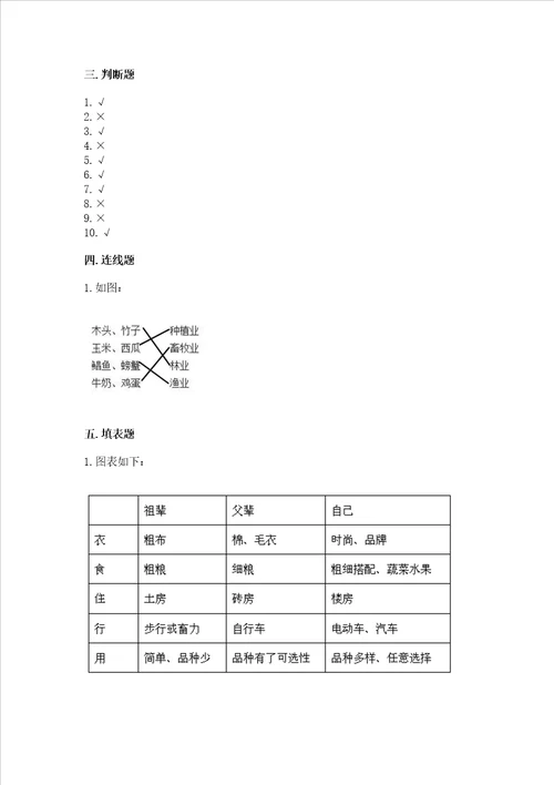 2022部编版四年级下册道德与法治期末测试卷附答案b卷