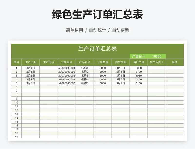 绿色生产订单汇总表