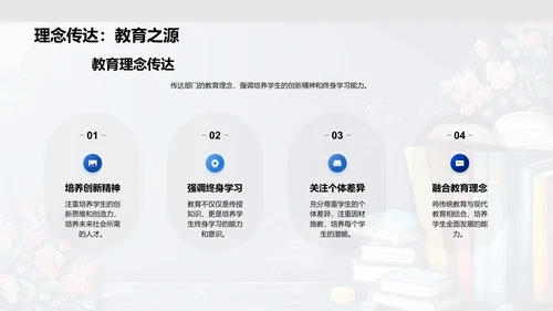 季度教学报告PPT模板