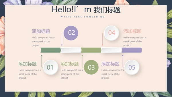 文艺小清新微立体述职报告通用PPT动态模板封面含PS