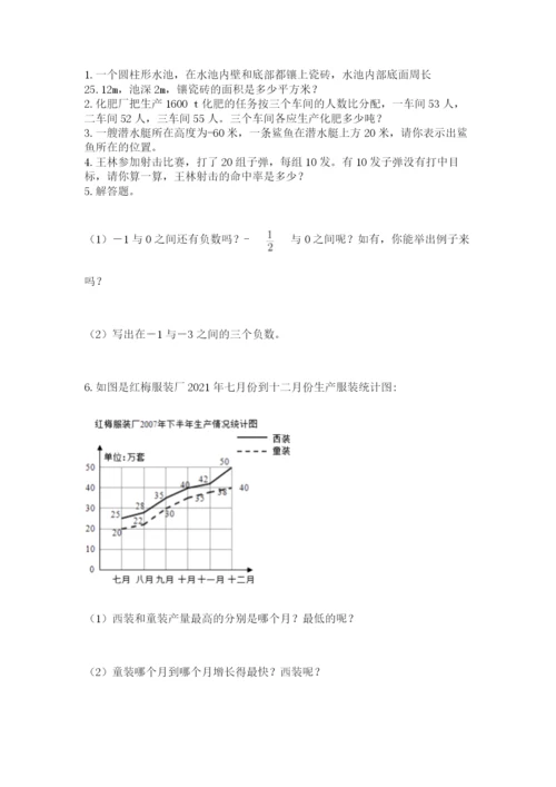 苏教版数学六年级下册试题期末模拟检测卷新版.docx