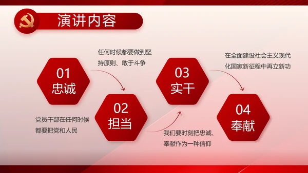 党建党支部工作总结汇报计划PPT党课