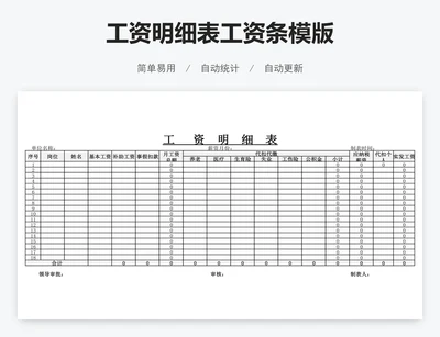 工资明细表工资条模版
