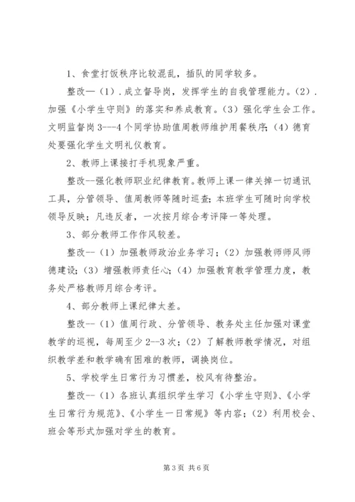 钟庄小学政风行风评议整改方案.docx