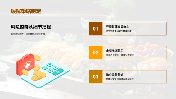 餐饮创新与投资策略