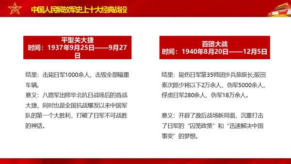 八一建军节致敬军人缅怀烈士通用PPT模板