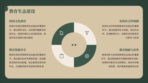绿黄色复古风教师节感恩PPT