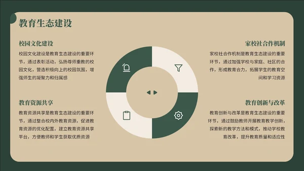 绿黄色复古风教师节感恩PPT